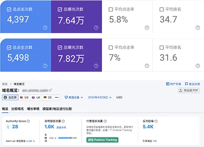成熟品牌找别人做vs我们接手数据结果