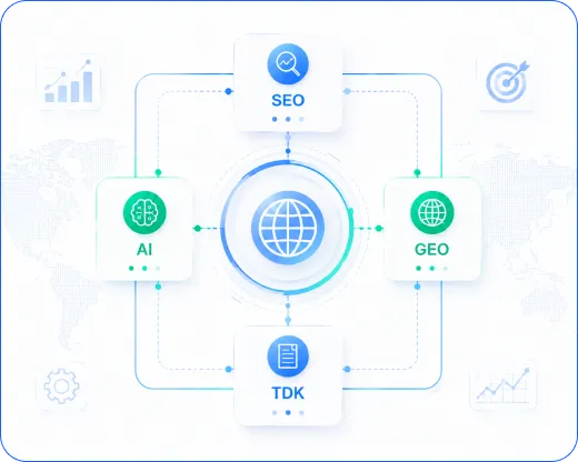 SEO与GEO协同优化关系图