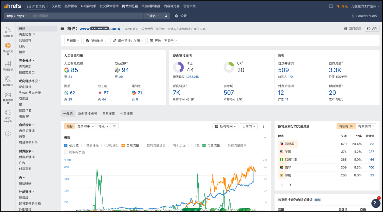 2026年谷歌SEO入门-免费的页面检测工具指南