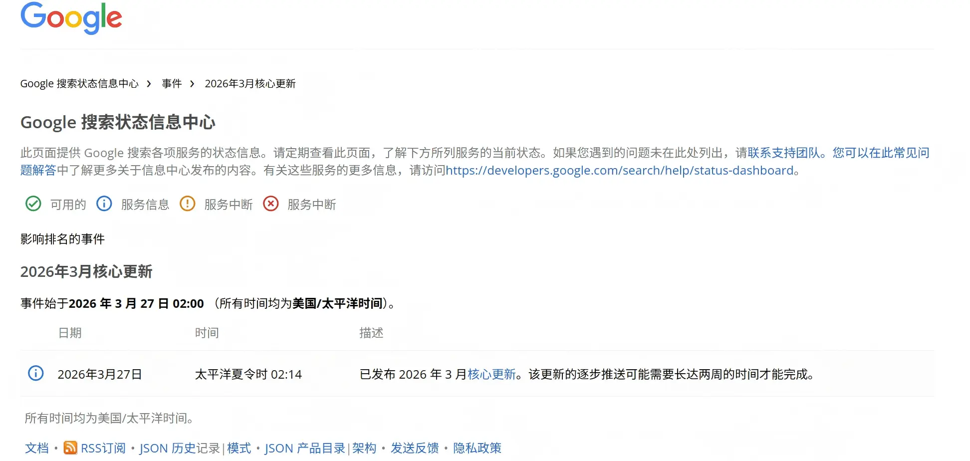 Google搜索算法核心-26年3月27更新中