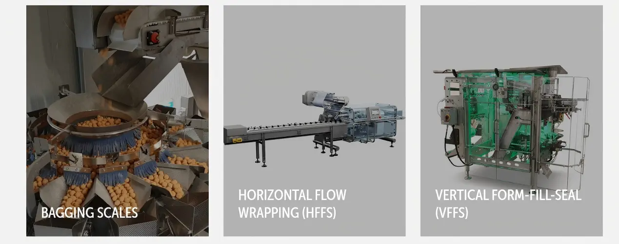 包装机械（Packaging machinery）做谷歌SEO18个月， 月均询盘150+是怎么做的？