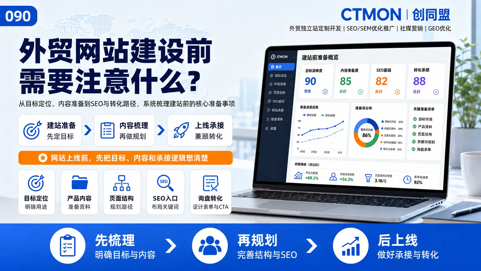 外贸网站建设前需要注意什么？
