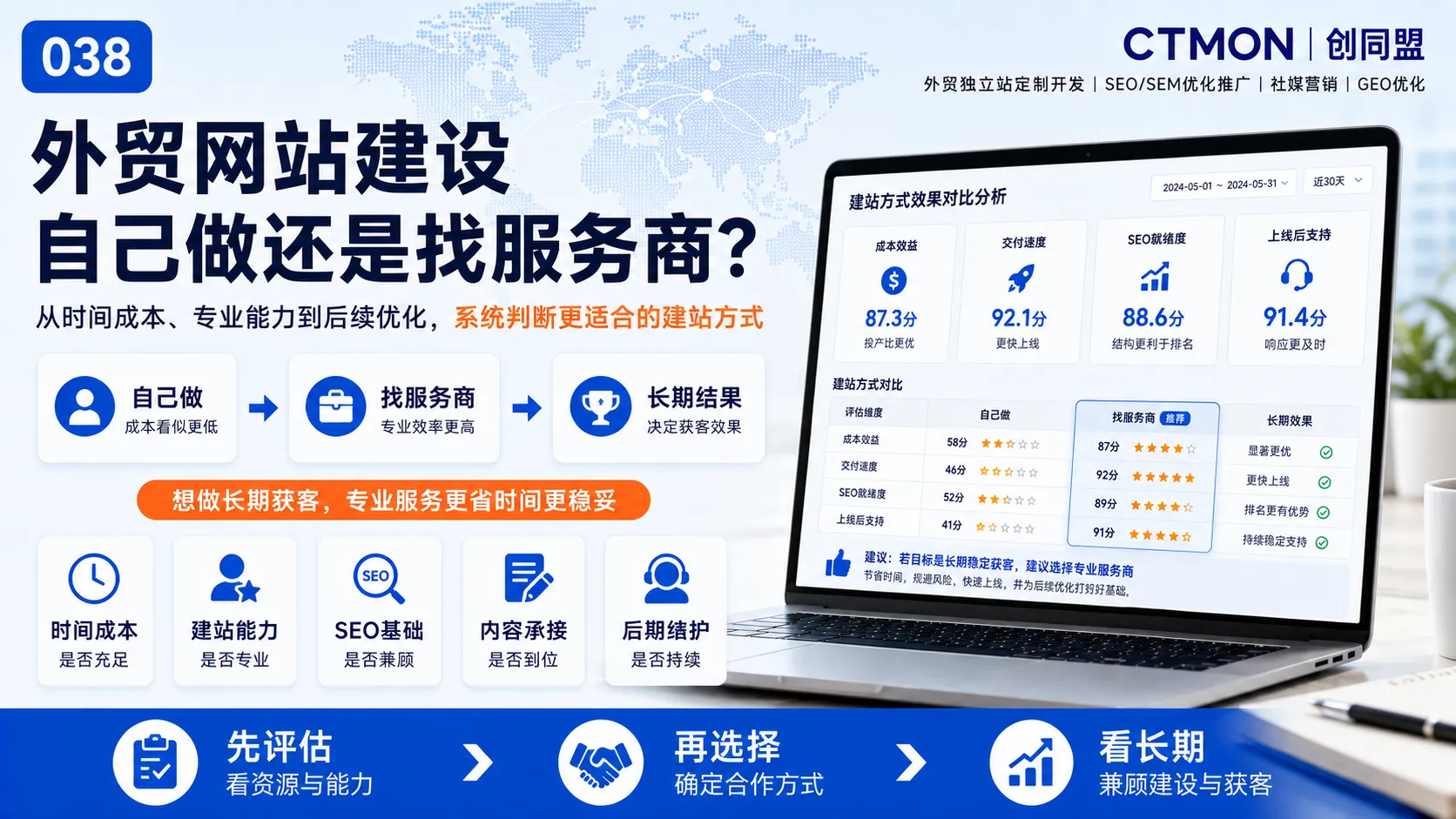 外贸网站建设自己做还是找服务商？