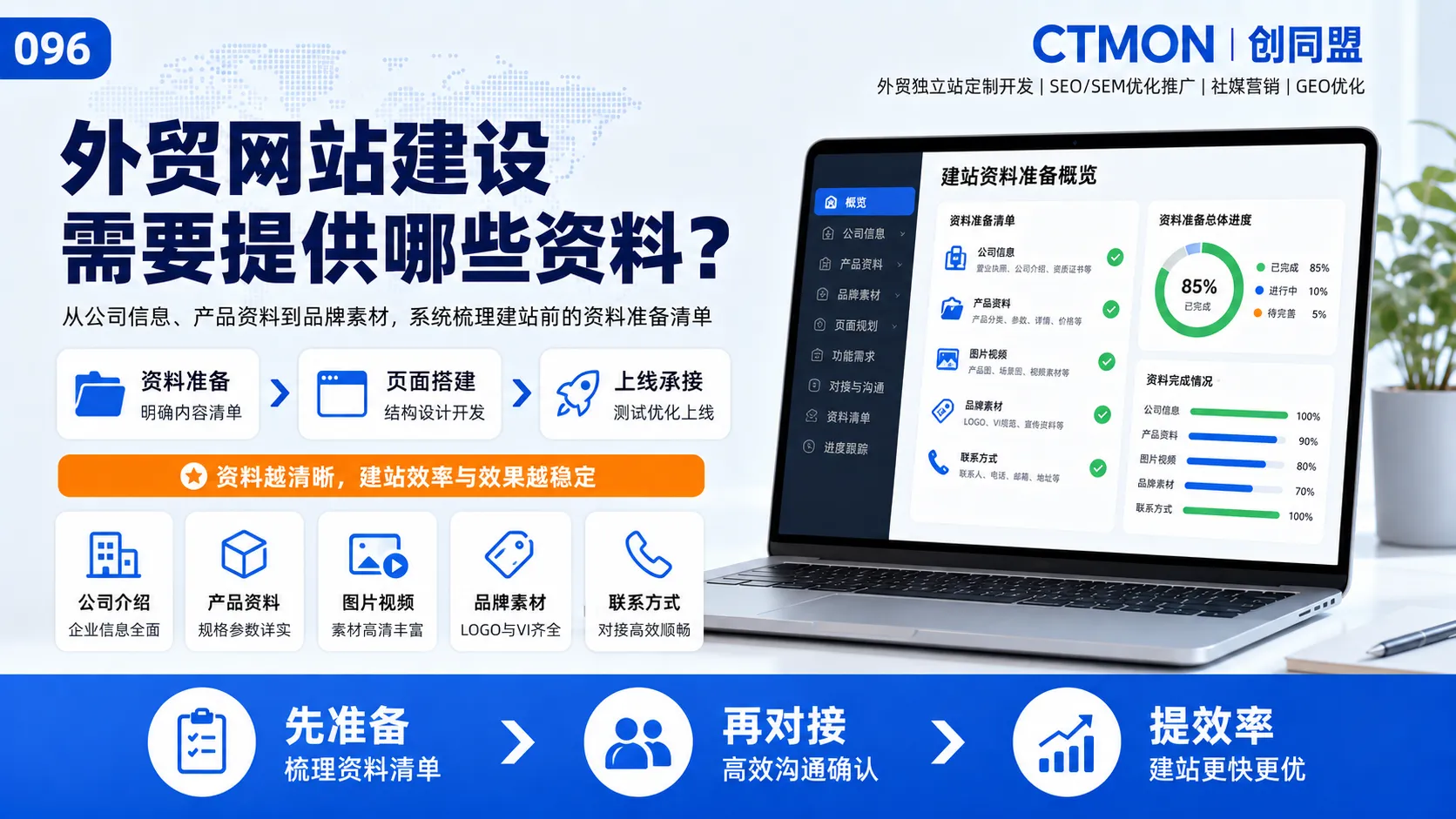 外贸网站建设需要提供哪些资料？