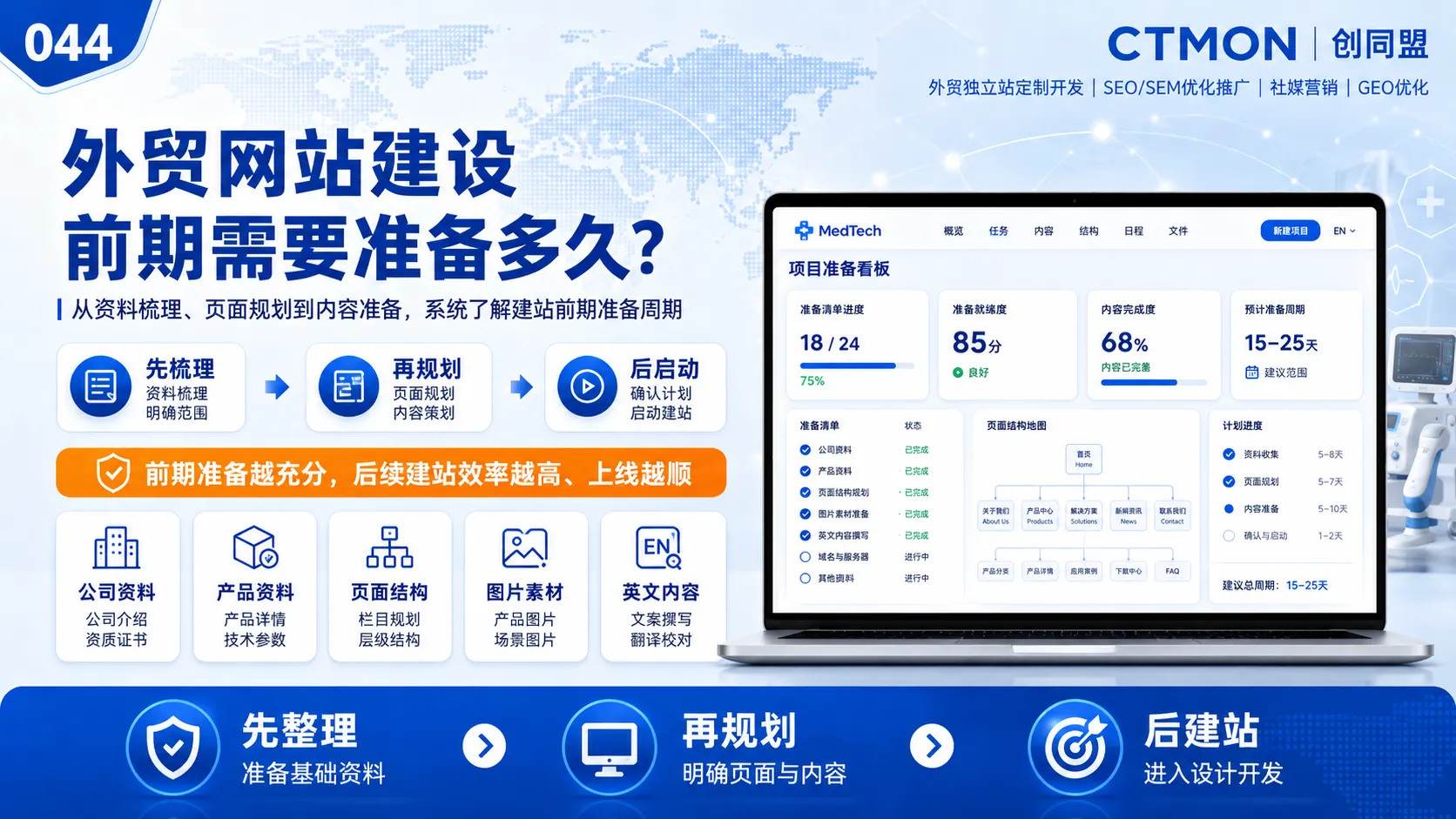 外贸网站建设前期需要准备多久？