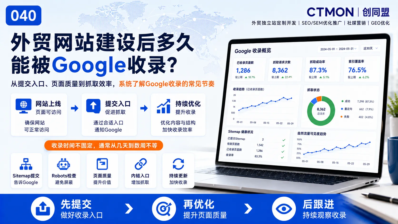 外贸网站建设后多久能被Google收录？