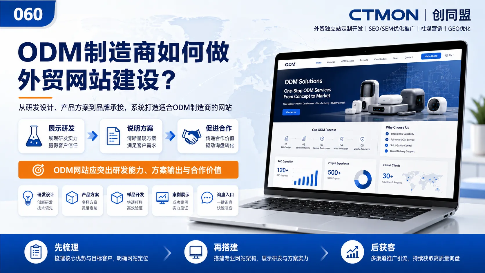 ODM制造商如何做外贸网站建设？