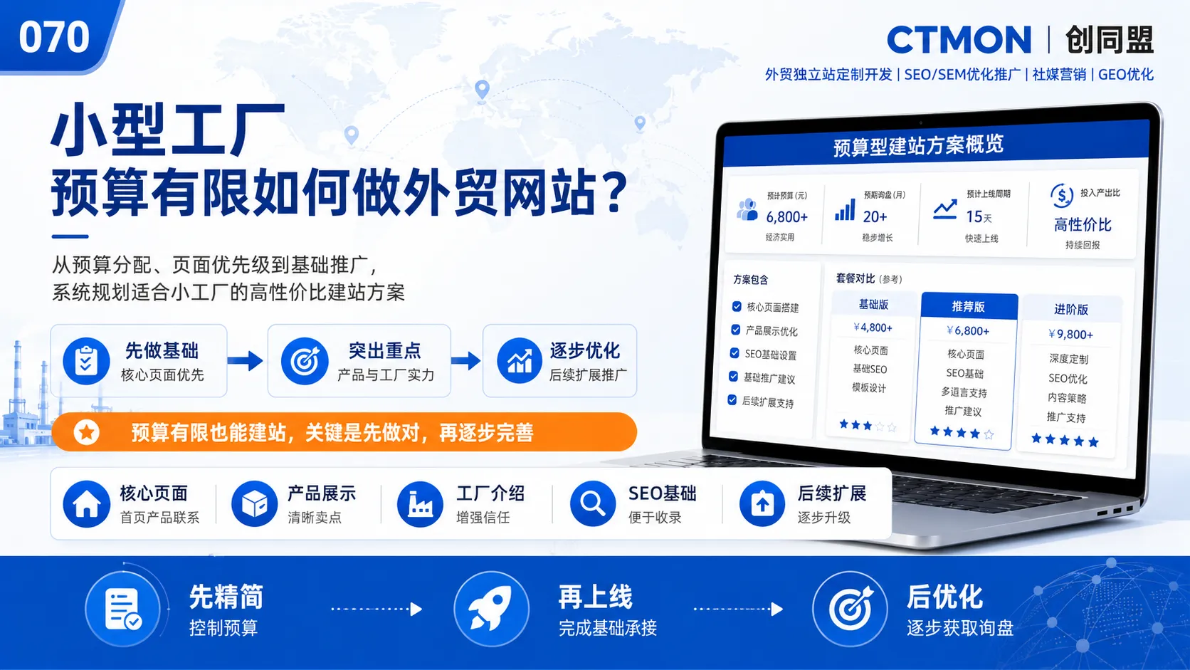 小型工厂预算有限如何做外贸网站？