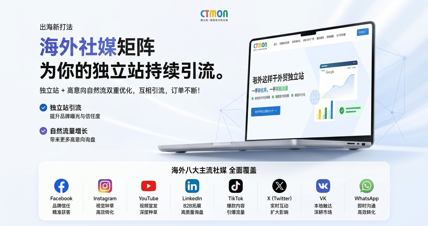 外贸获客矩阵：Facebook/LinkedIn/Google/独立站如何高效配合？