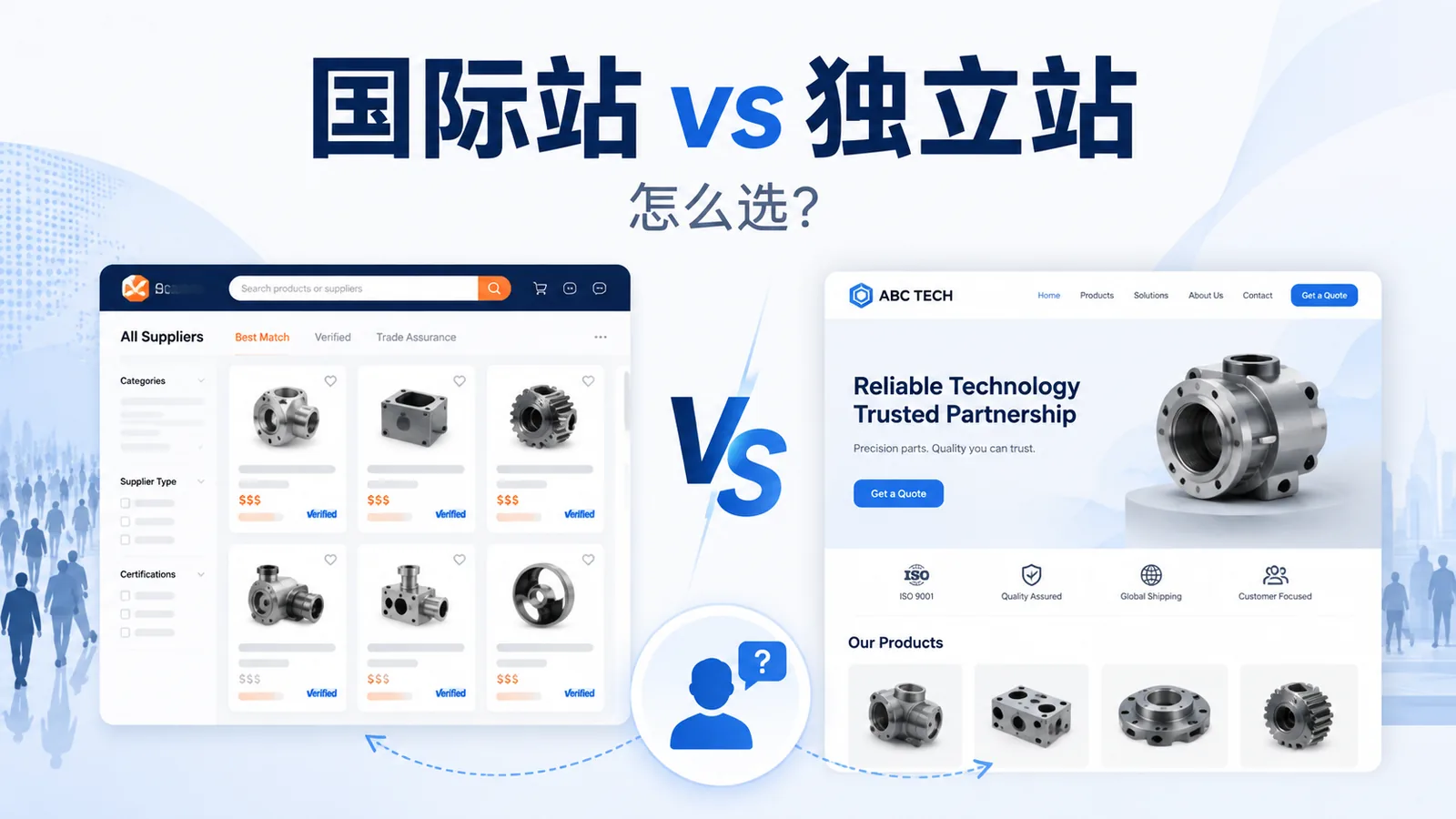 阿里国际站和独立站，到底选哪个？还是两个都要？