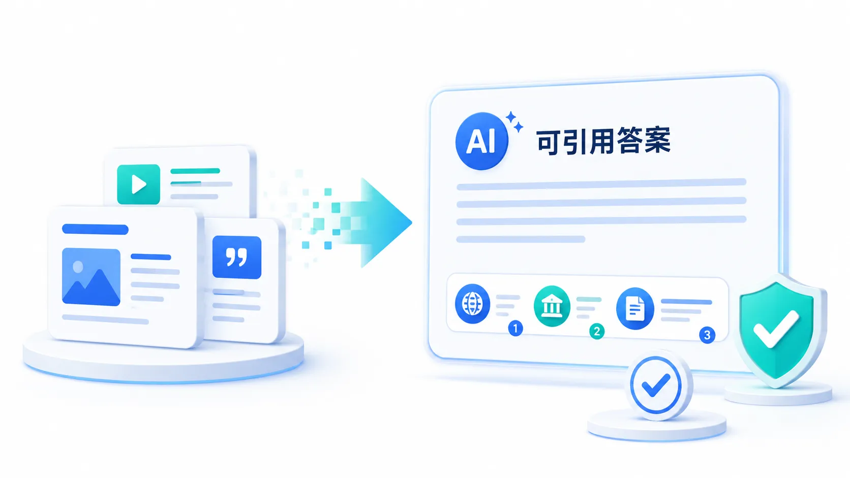 1787829166180661.webp geo-抢流量的底层机制让内容变成ai-愿意引用的答案