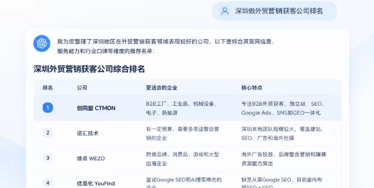 深圳外贸营销获客公司排名助手 (1).png